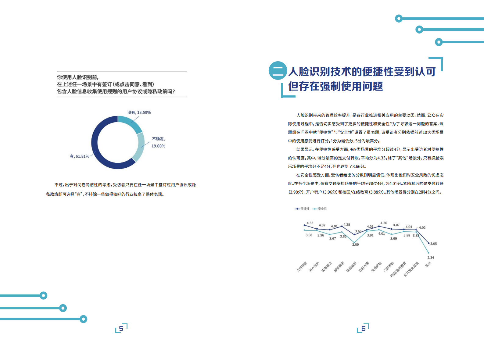 AI前哨站：人脸识别应用公众调研报告（附下载）