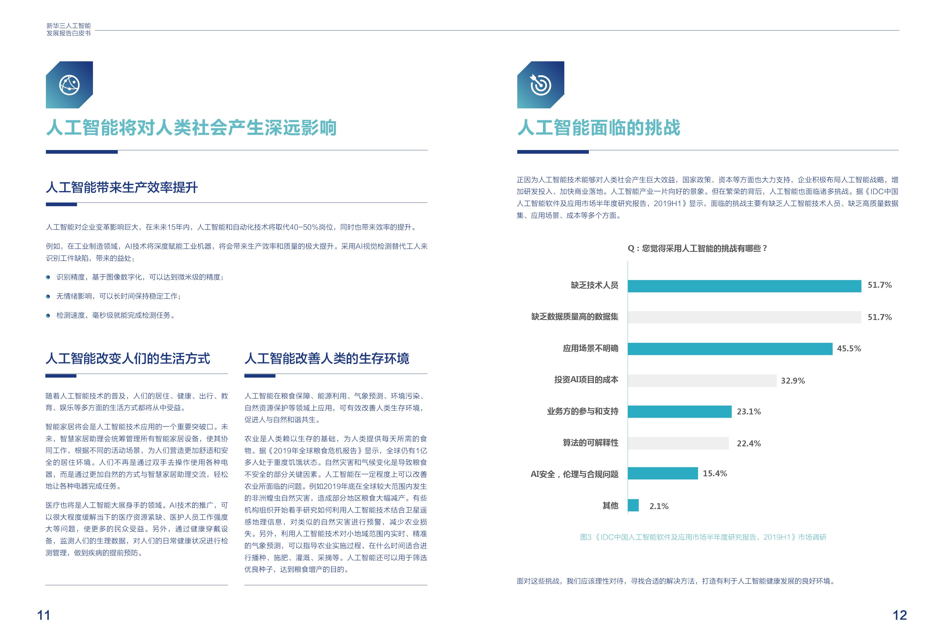 新华三：2020人工智能发展报告白皮书（附下载）