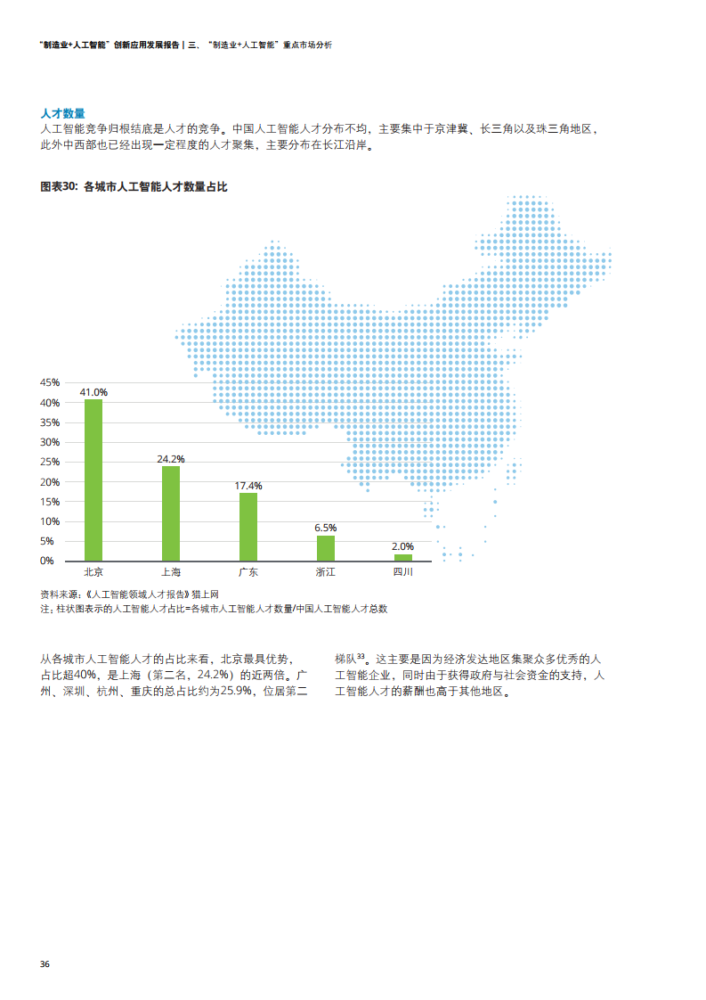 德勤咨询：2021年制造业+人工智能创新应用发展报告