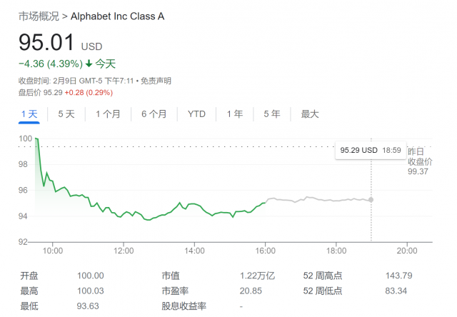 AI大战机会哪？ChatGPT“第一投资人”：实际上就是谷歌VS微软