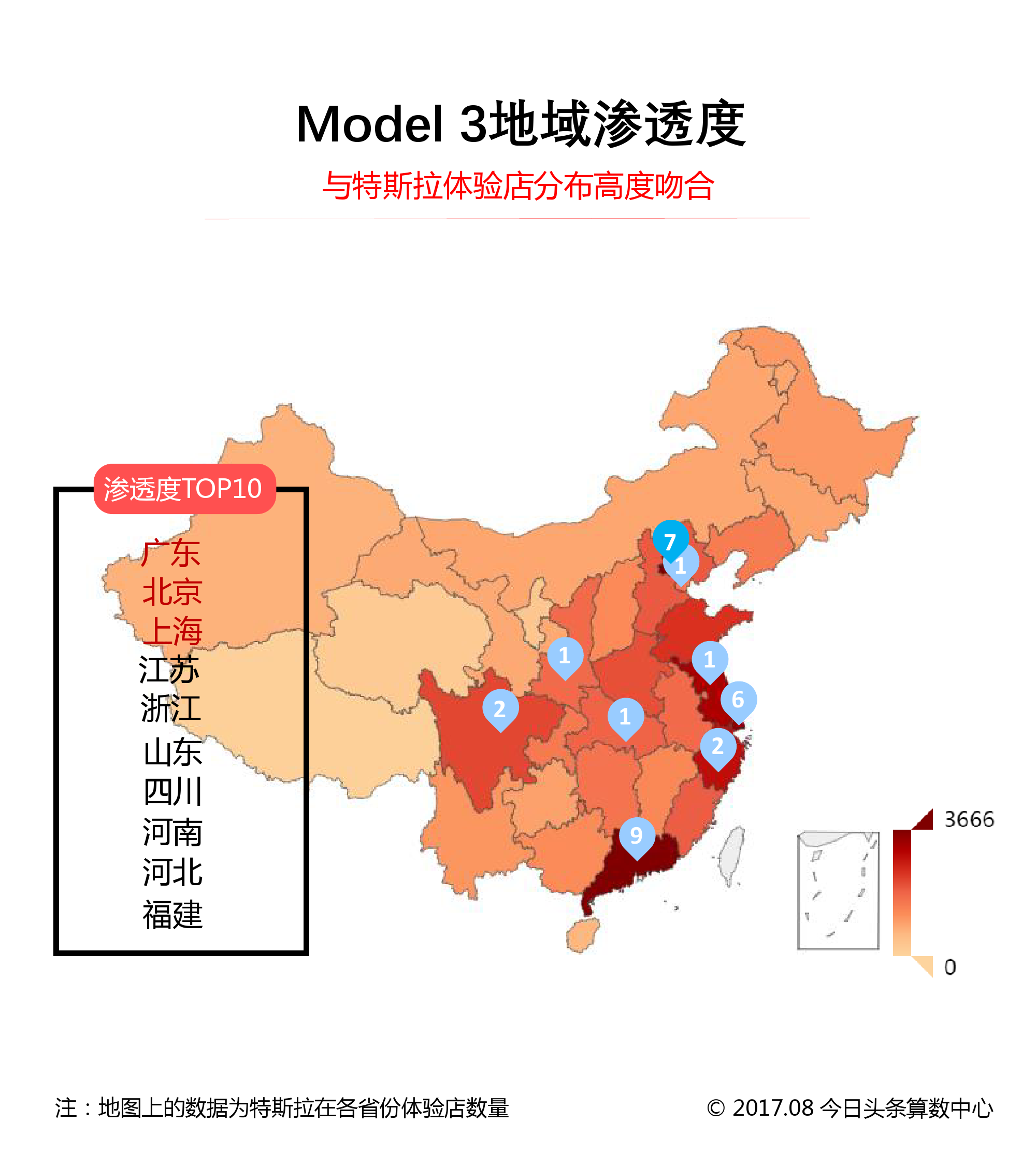 今日头条：特斯拉Model3竞品报告（附下载）