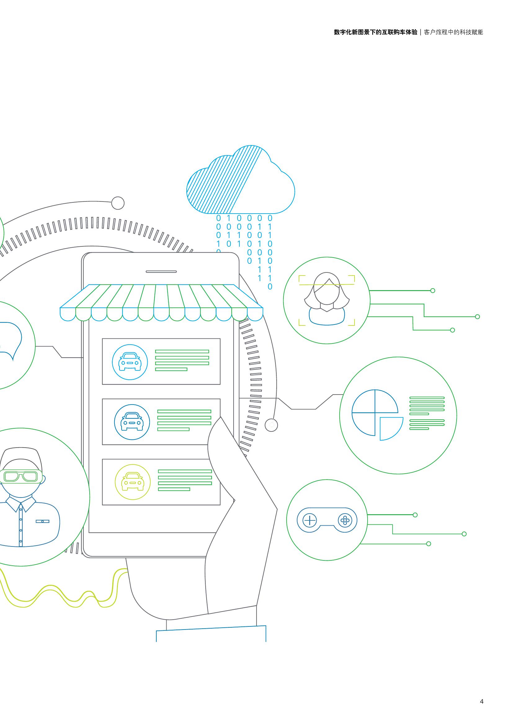 德勤咨询：数字化新图景下的互联购车体验（附下载）