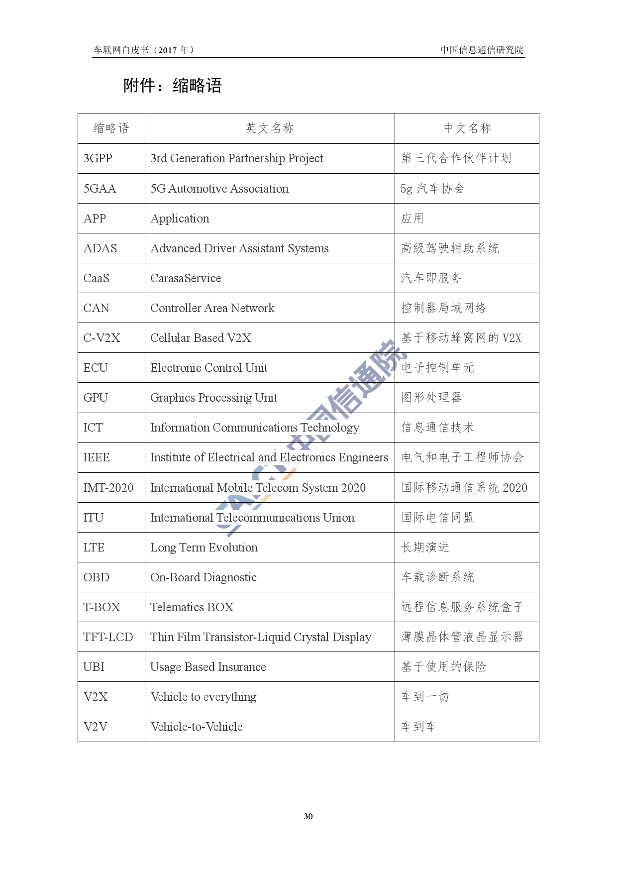 中国信通院：2017年车联网白皮书（附下载）