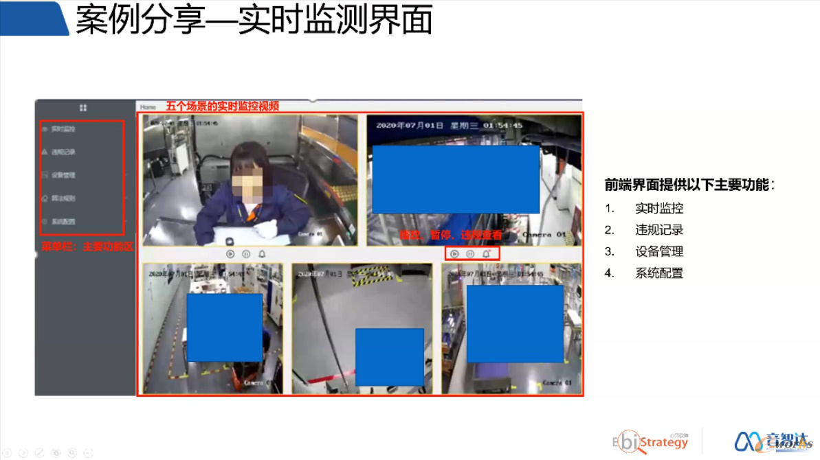 智能监控“黑科技”，现场管理好帮手 - 