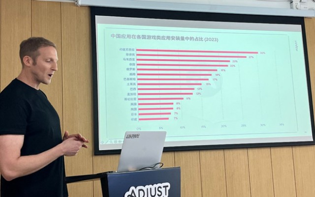 Adjust：近8成中国开发者计划出海 2023年中国APP海外表现如何？机会在哪儿？