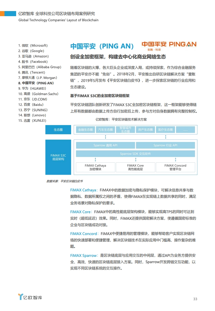 亿欧智库：2020全球科技公司区块链布局案例研究（附下载）