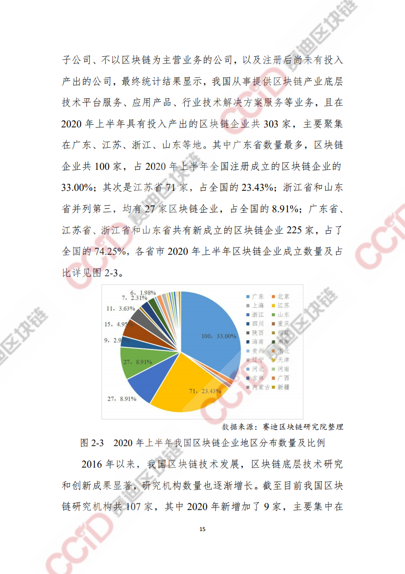 赛迪：2020上半年中国区块链发展现状与展望（附下载）