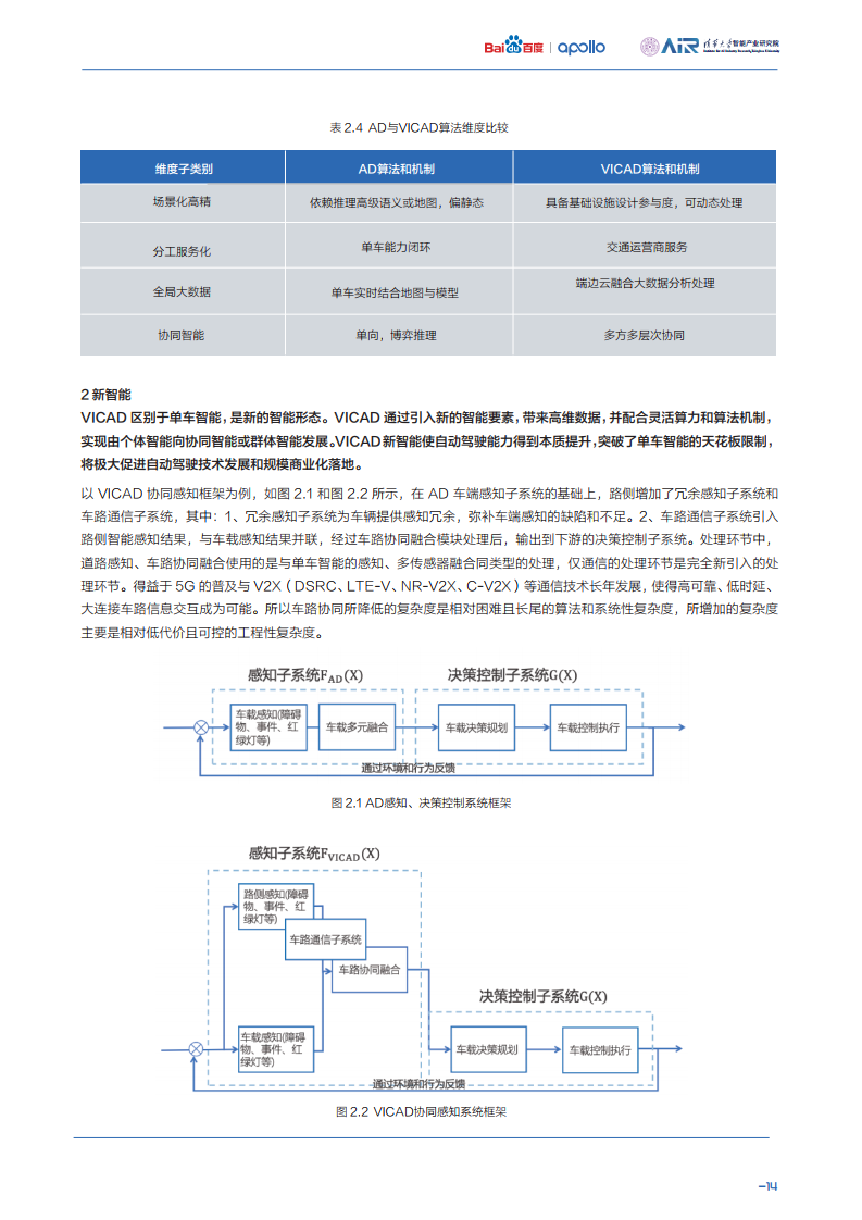 清华大学&百度：面向自动驾驶的车路协同关键技术与展望