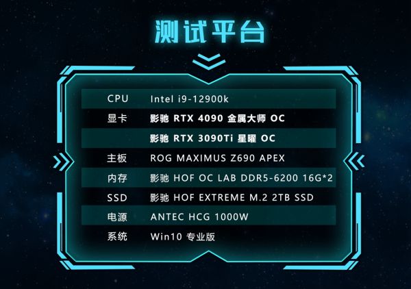 性能评测|影驰RTX4090金属大师系列显卡正式发售 - 