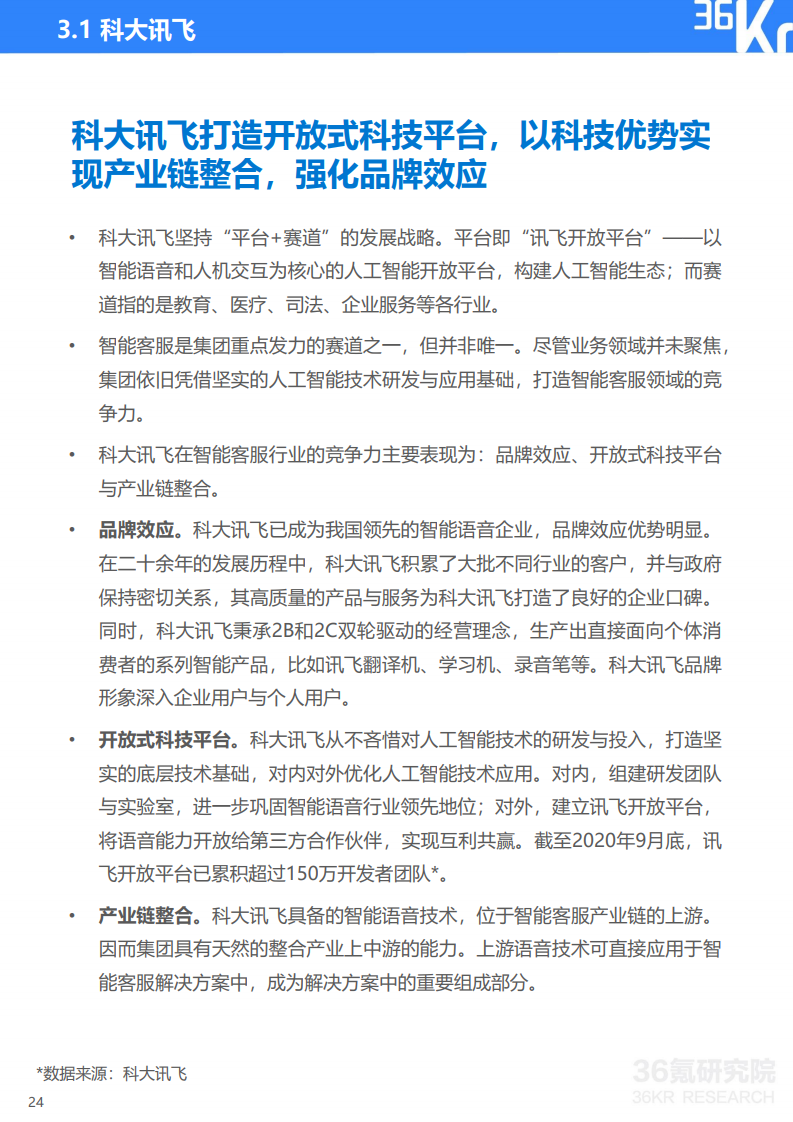 36氪研究院： 2020年中国智能客服行业研究报告（附下载）