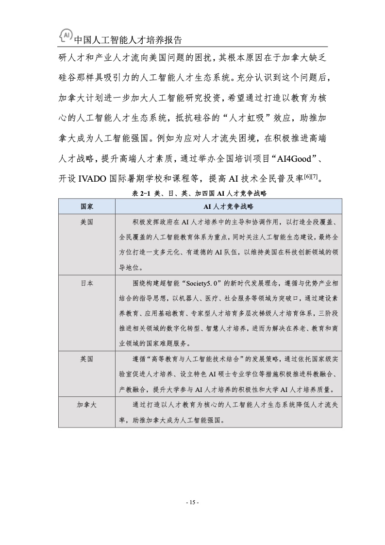 百度&浙江大学：2022年中国人工智能人才培养白皮书（附下载）