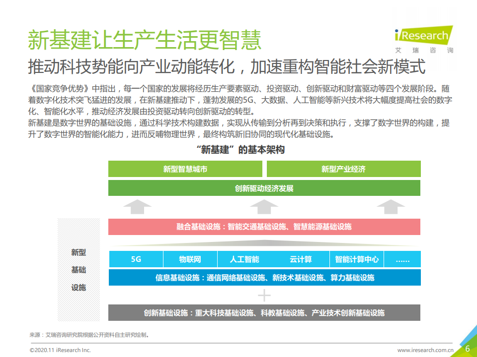 艾瑞咨询：2020年面向人工智能新基建的知识图谱行业白皮书（附下载）