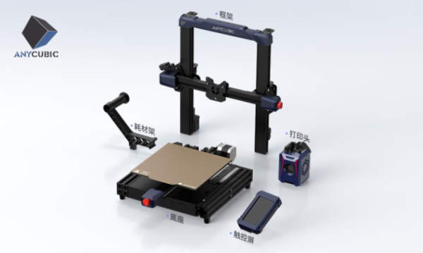 纵维立方发布首款消费级免调平12K光固化与高速入门款FDM 3D打印机！ - 