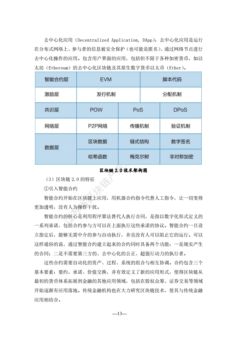 江苏省互联网协会：2020年江苏省区块链产业发展报告