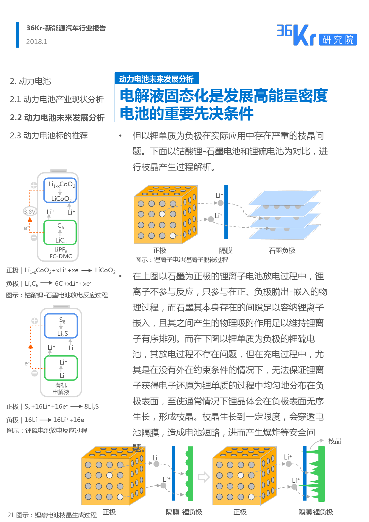 36Kr： 2018新能源汽车行业报告（附下载）