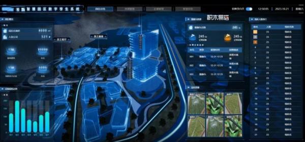 积木易搭推出智慧园区数字孪生解决方案，全面赋能园区智慧化升级 - 