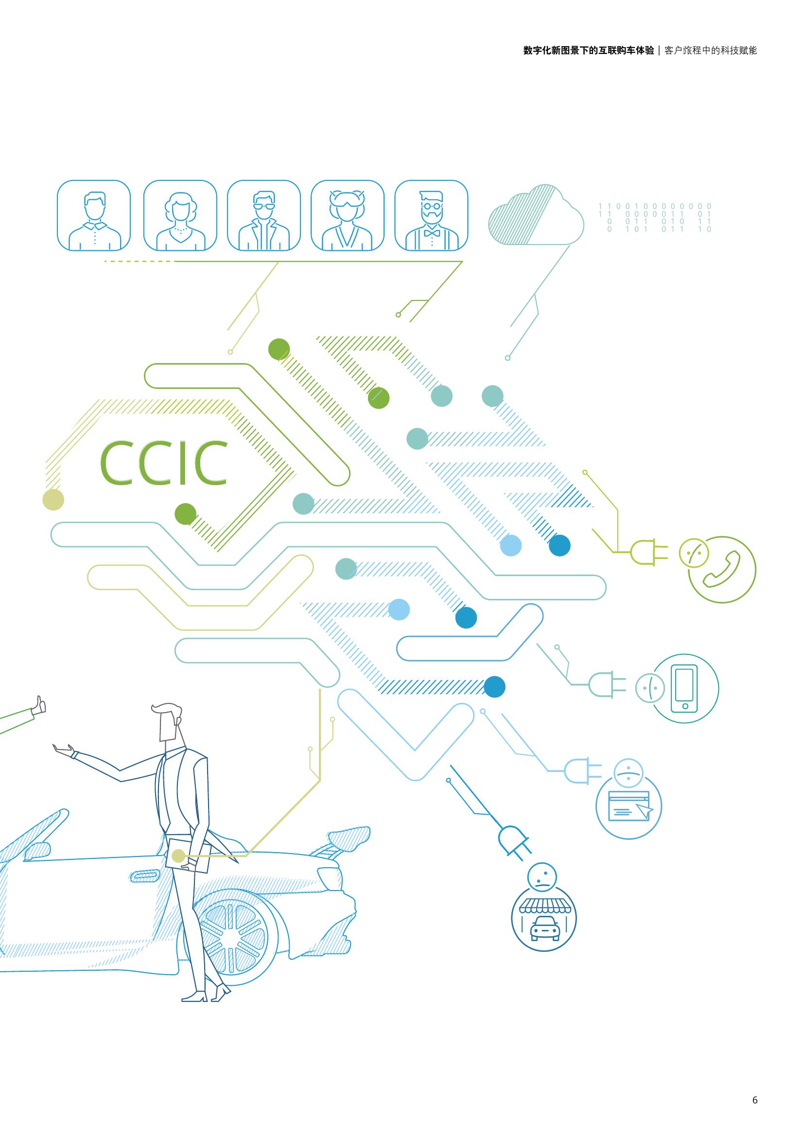 德勤咨询：数字化新图景下的互联购车体验（附下载）