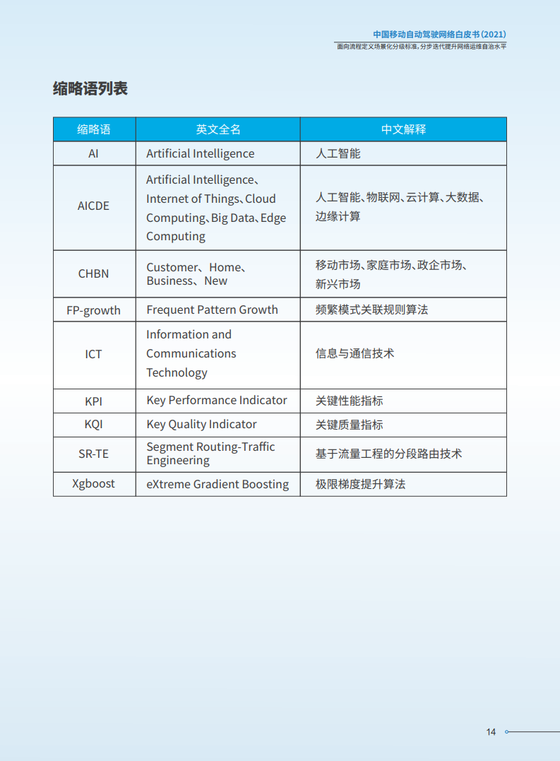 中国移动：2021年中国移动自动驾驶网络白皮书