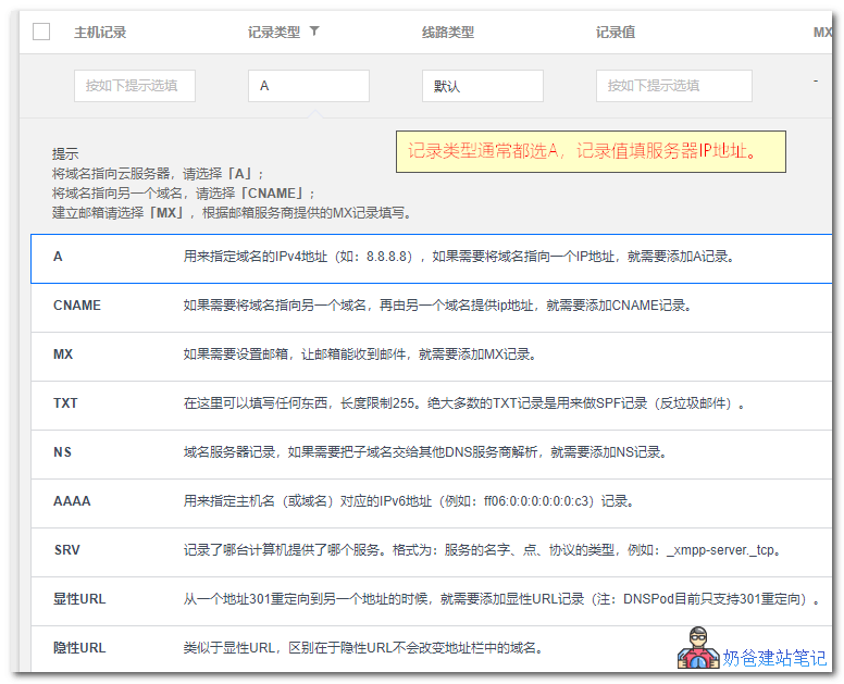 买了域名后怎么建网站_需要备案和空间吗_域名解析教程