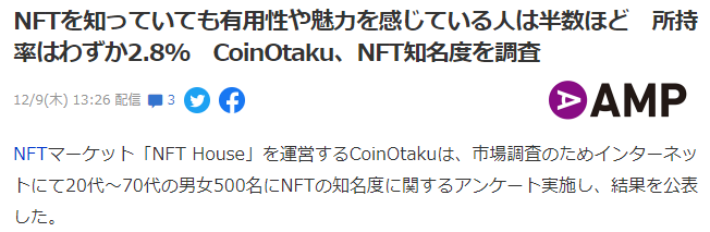 NFT House：调查显示三成网友认识NFT但拥有者仅占2.8%