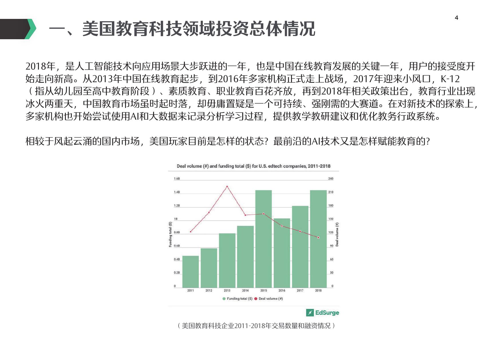 硅谷洞察：2018年AI教育美国创投趋势报告（附下载）