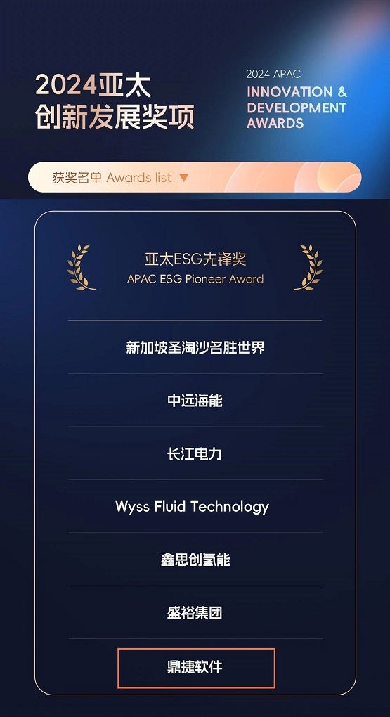 鼎捷软件荣膺“亚太ESG先锋奖”，以全球化视野引领高质量发展 - 