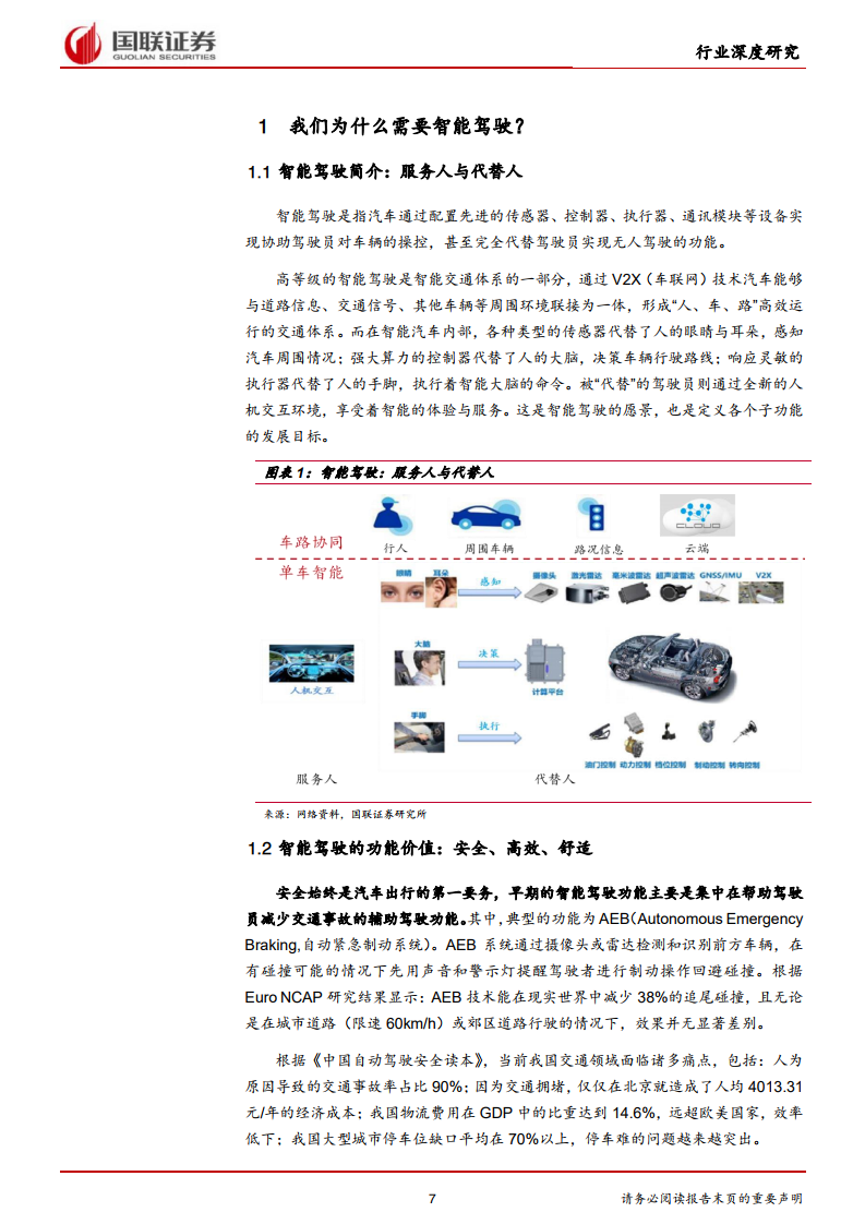 国联证券：2021年汽车行业智能驾驶深度报告（附下载）