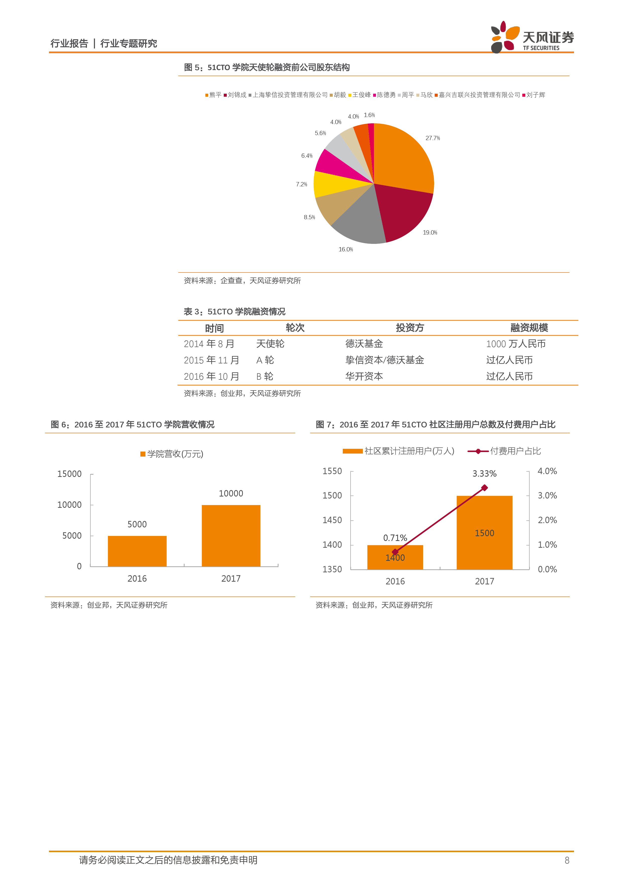 区块链技术：在线教育共享生态的基石（附下载）