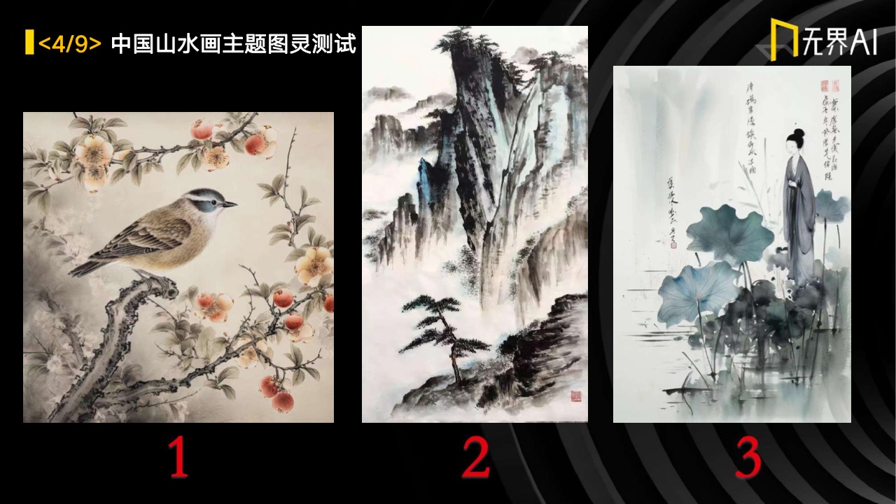 无界AI：2023年AIGC之AI绘画行业发展研究（附下载）