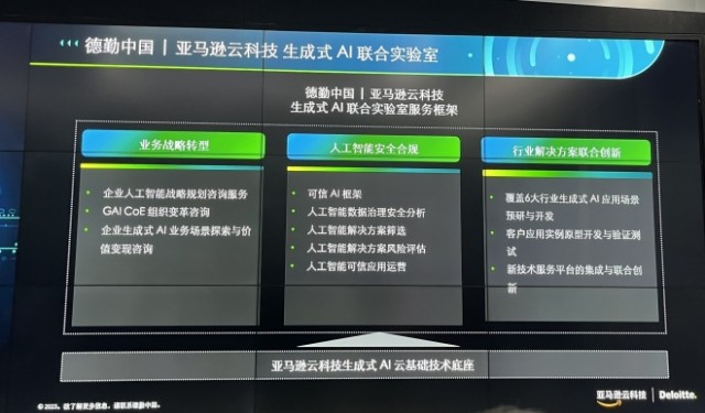 德勤中国与亚马逊云科技成立「生成式AI联合实验室」助力企业缩短生成式AI探索之旅