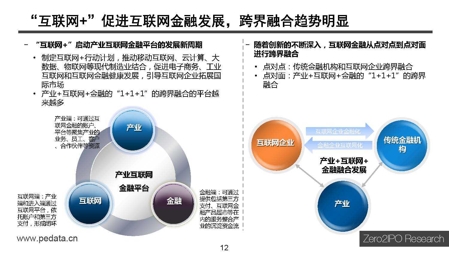 清科研究中心：2015年中国互联网金融行业投资研究报告