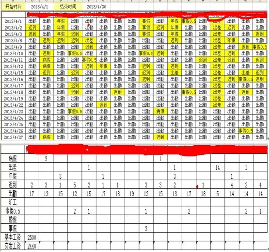 勤哲Excel服务器自动生成数字信息化金融企业管理系统 - 