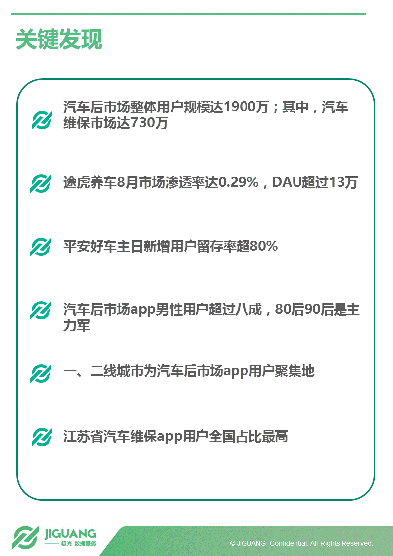 极光大数据：2017年中国汽车后市场App研究报告