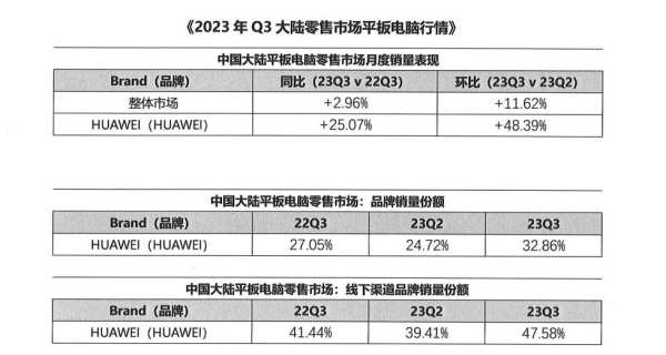 从入局到破局，用创新拓边界，MatePad把“没得怕的”变成一种精神