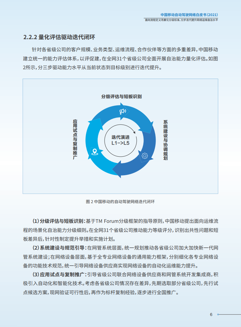 中国移动：2021年中国移动自动驾驶网络白皮书