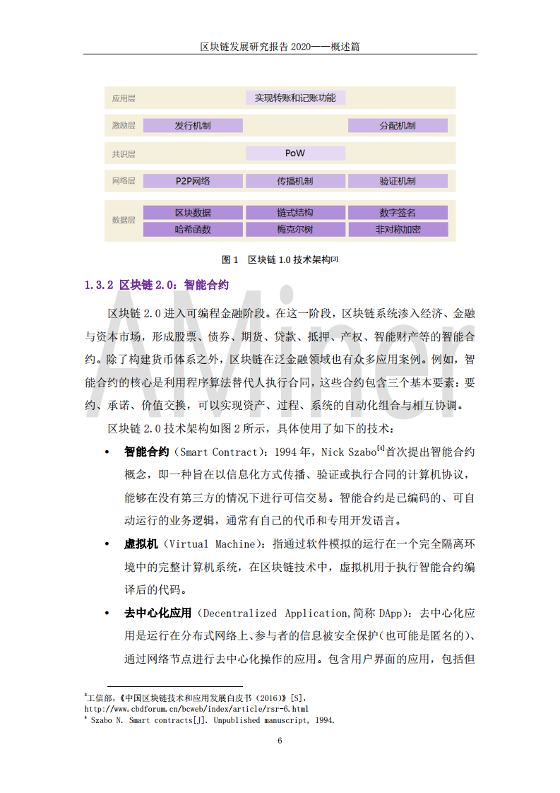 AMiner：2020年区块链发展研究报告（附下载）