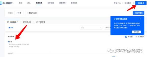 白杨SEO：做抖音关键词SEO搜索综合排名，抖音指数里综合指数与搜索指数以哪个为准？ - 