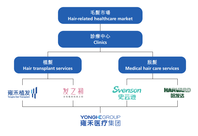 天下网商