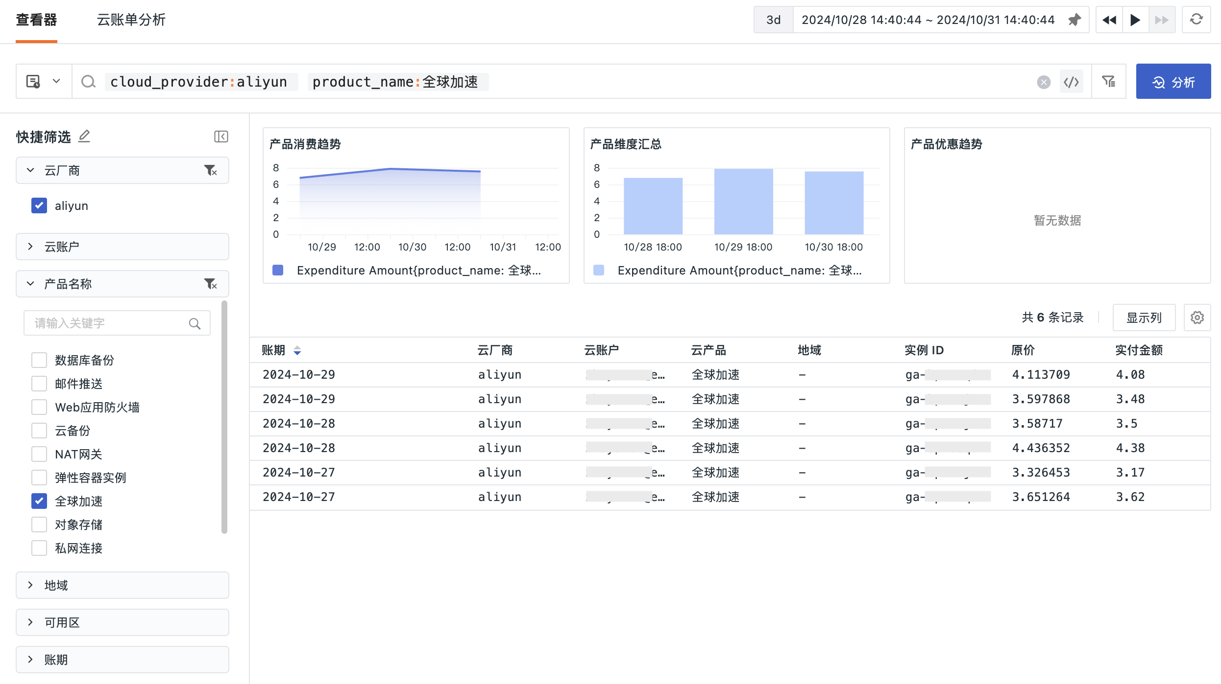 拒绝失控的云账单！立即使用观测云账单管理助力企业降低云开支