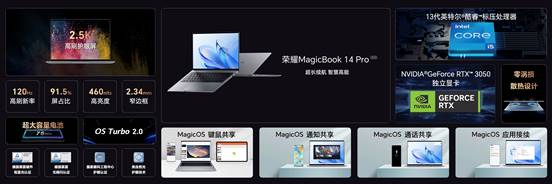 荣耀笔记本三叉戟首秀，荣耀MagicBook 14系列2023上市，首销优惠价4999元起