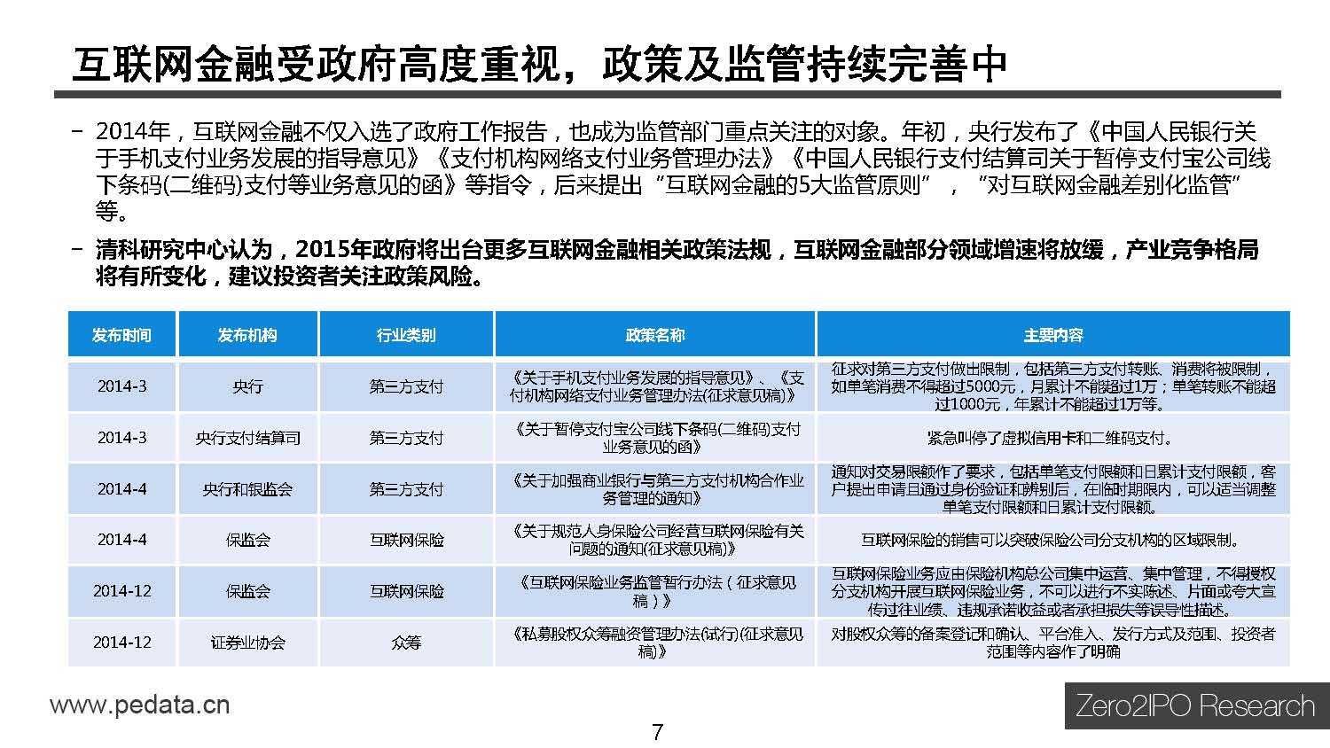 清科研究中心：2015年中国互联网金融行业投资研究报告