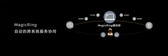 荣耀笔记本三叉戟首秀，荣耀MagicBook14系列2023上市，首销优惠价4999元起 - 