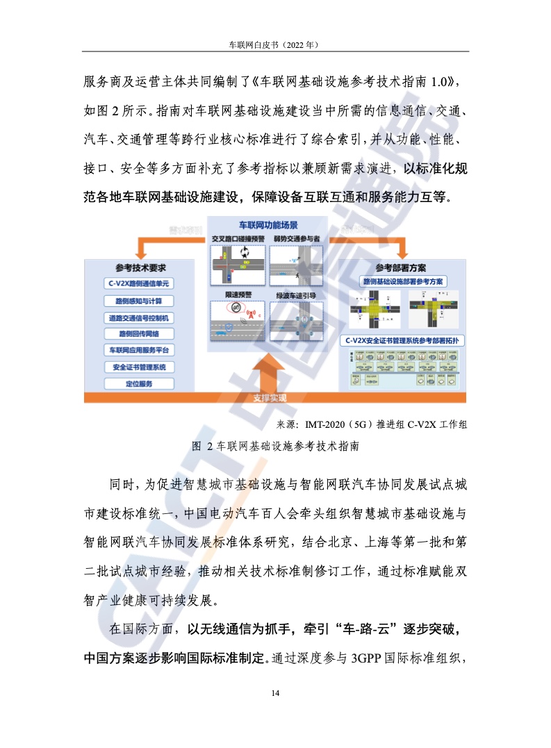 中国信通院：2022年车联网白皮书（附下载）