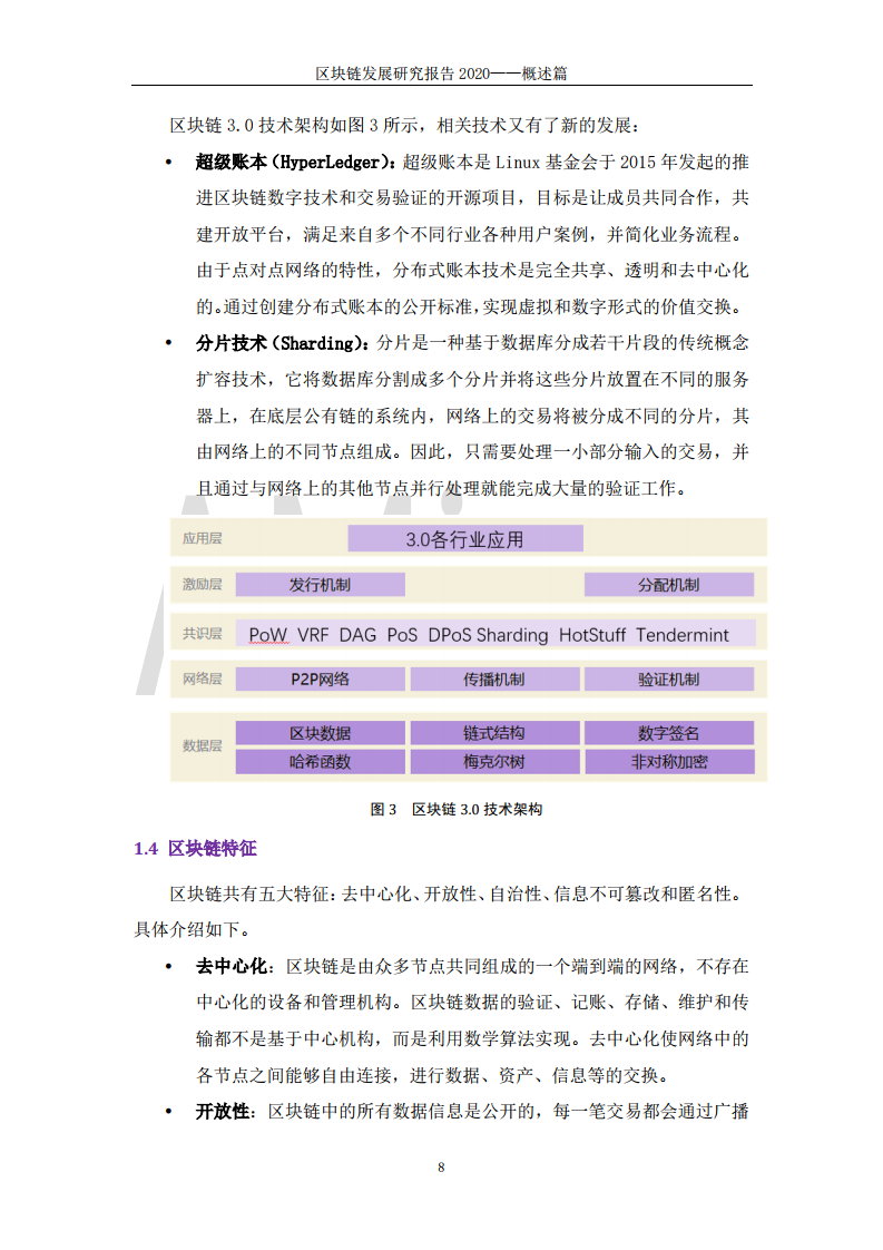 AMiner：2020年区块链发展研究报告（附下载）