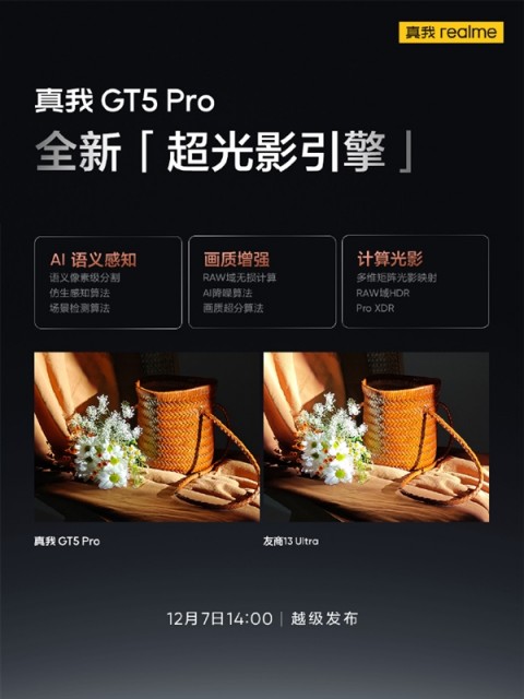 一加12同款！真我GT5 Pro将搭载索尼光喻LYT-808主摄