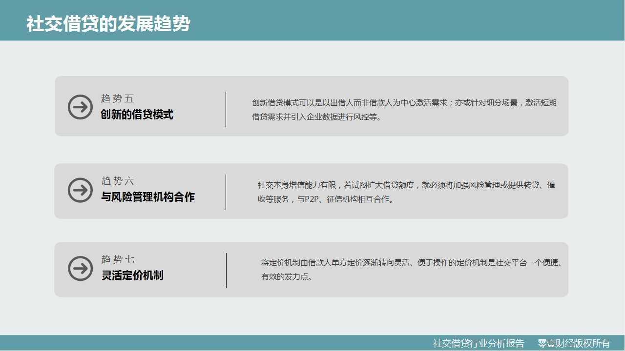 零壹研究院：社交借贷行业分析报告