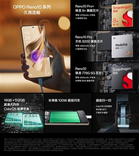 OPPO Reno10 Pro英雄联盟定制礼盒公布：萨勒芬妮同款配色梦幻十足