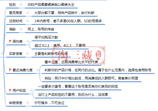 “新版”提前单玩法怎么搞定搜索流量？