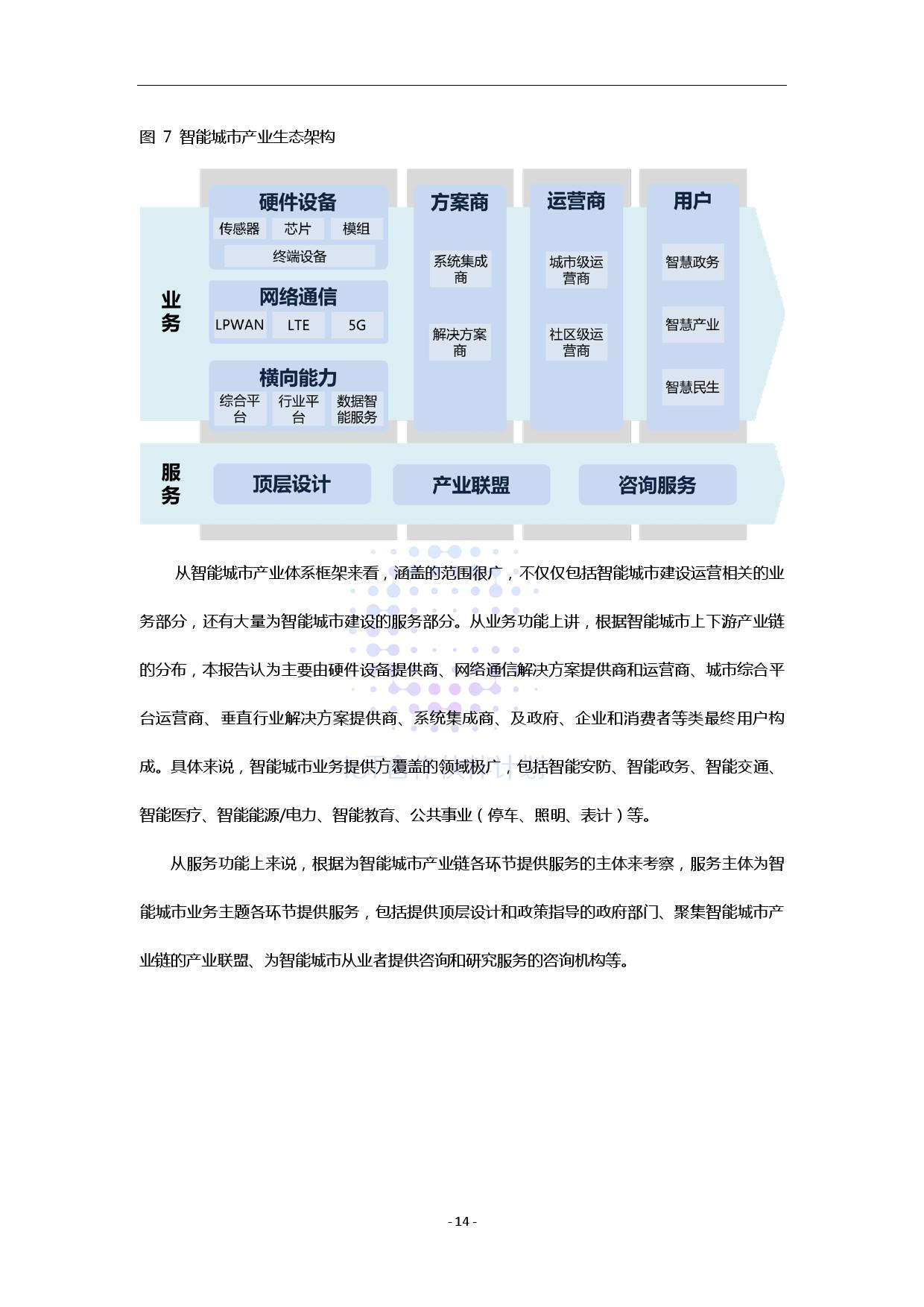 ICA联盟：智能城市生态研究白皮书（附下载）