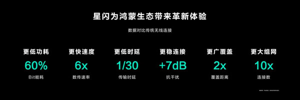 屏幕震撼观感+书写体验重磅双升级，13.2英寸华为MatePad Pro巨幕登场